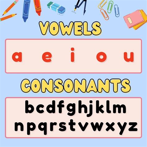 Printable Vowels And Consonants Chart
